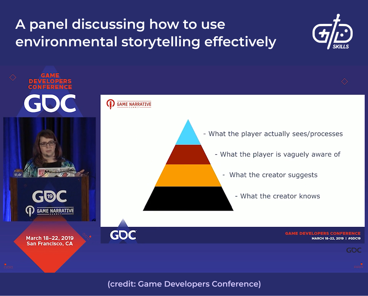 GDC panel on environmental storytelling