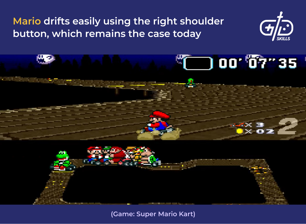 Drifting in Super Mario Kart (SNES) using the right shoulder button