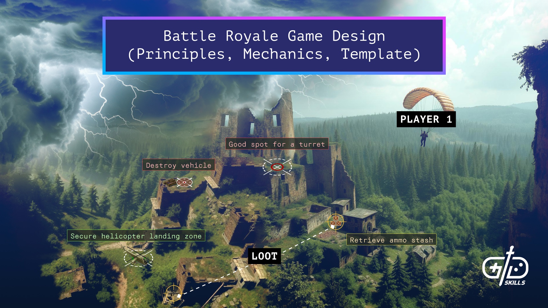 Battle Royale Game Design (Principles, Mechanics, Template)