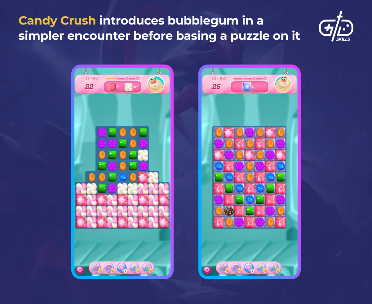 Candy Crush introduces bubble gum in a simple encounter before building it into a full puzzle
