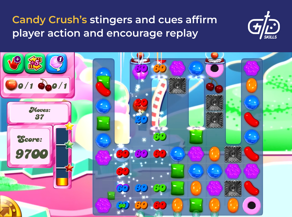 Candy Crush's stingers and cues affirm player action and encourage replay
