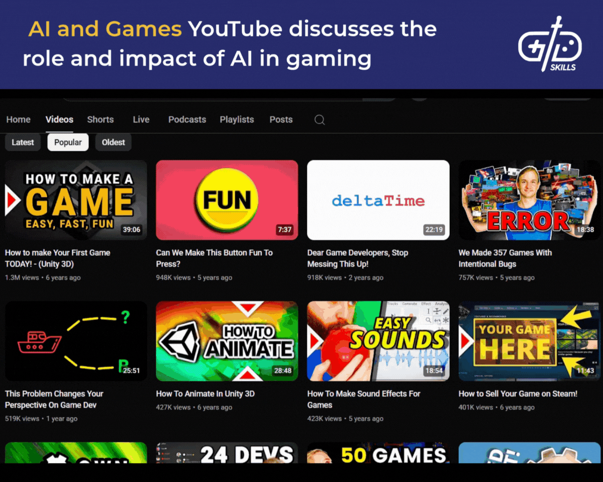 Discussions about AI's impact on gaming in AI and Games YouTube channel