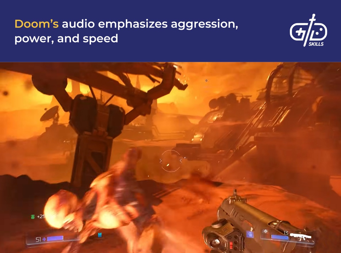 Doom's audio emphasizes aggression, power, and speed