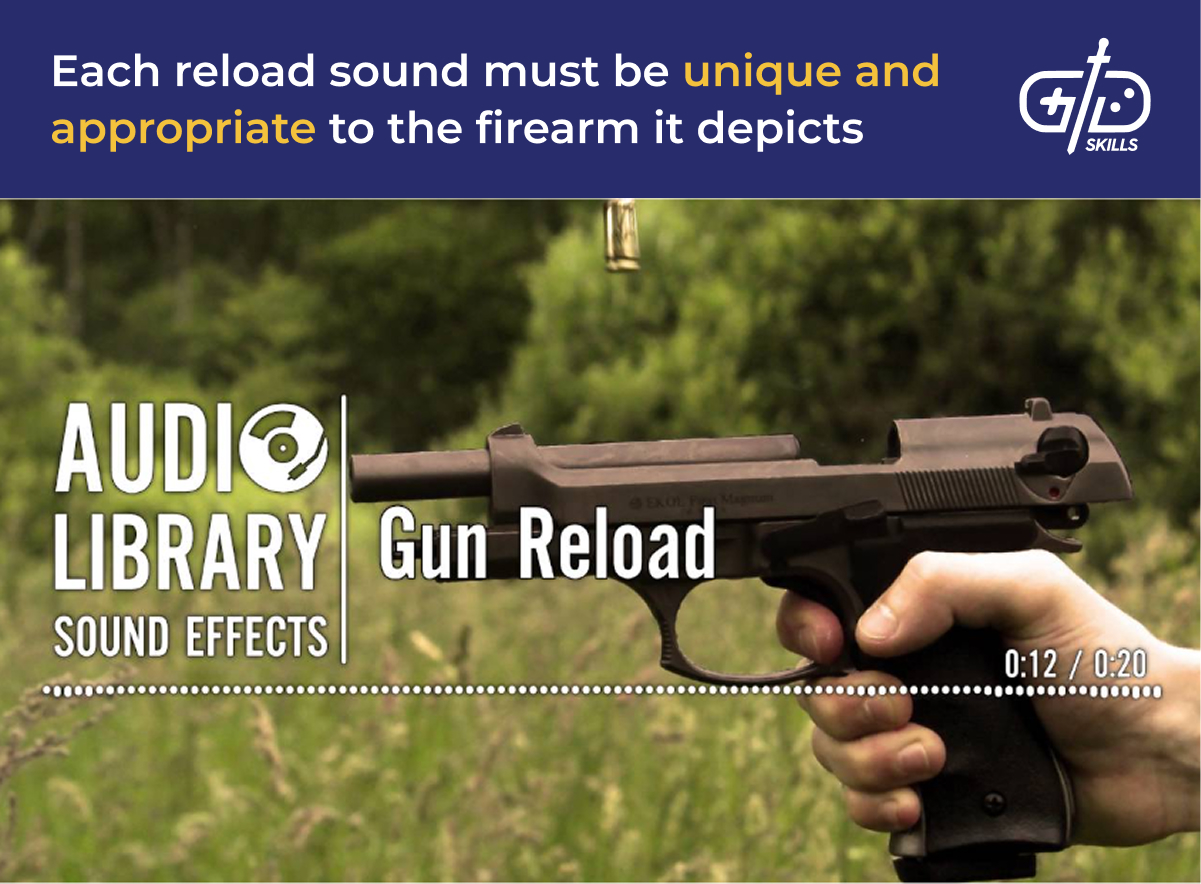 Each reload sound must be unique and appropriate to the firearm it depicts