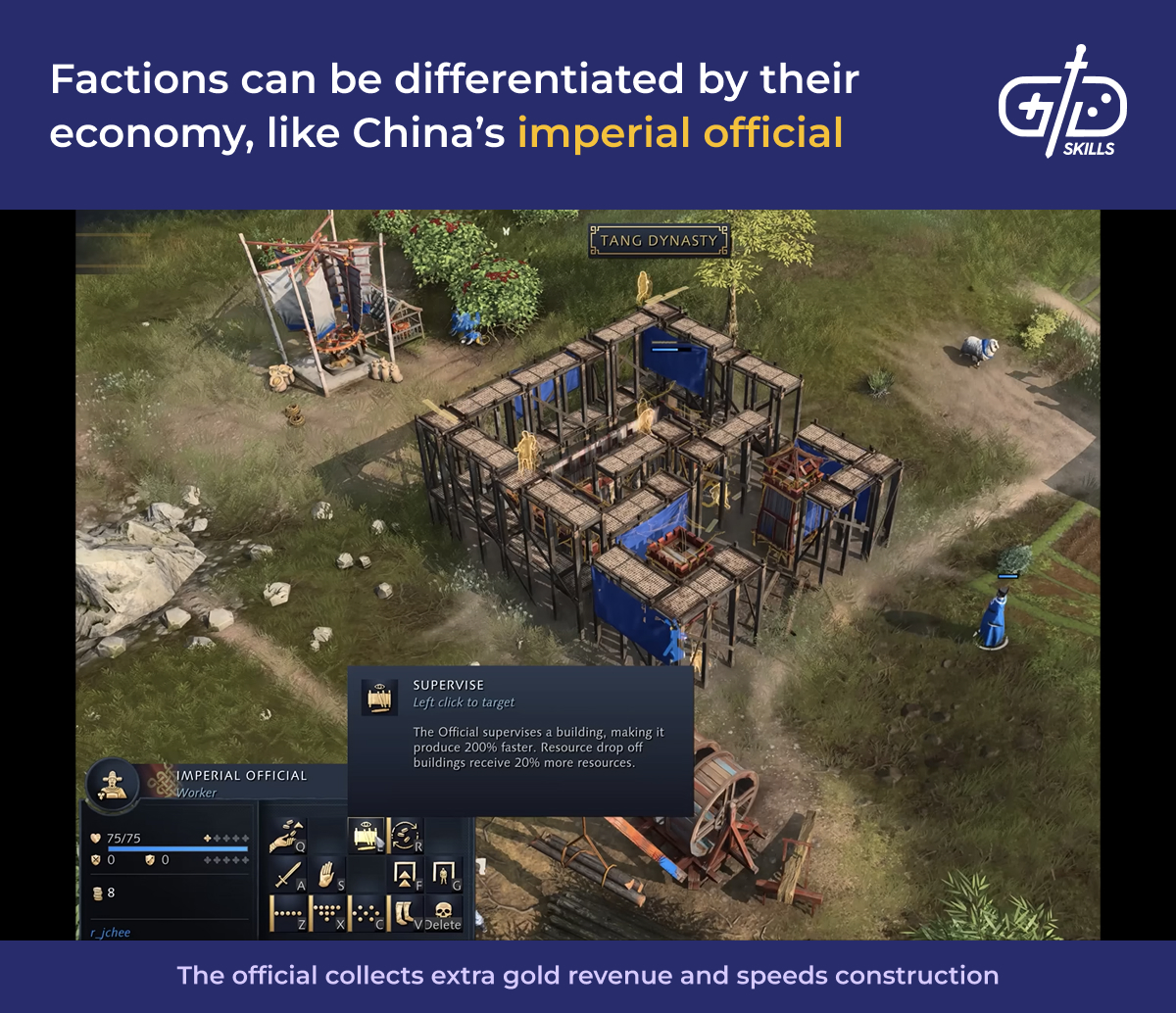 Economic differences between RTS factions