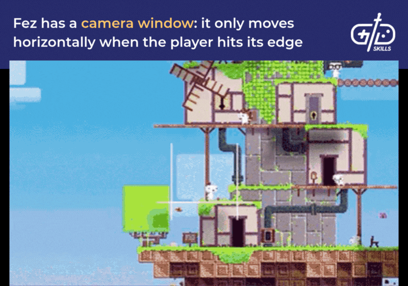 Fez's camera window only moves horizontally when you reach its edge