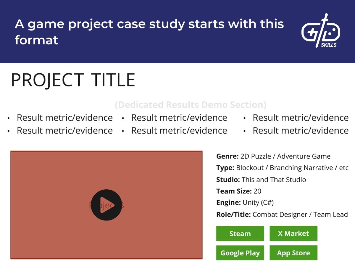 Game project case studies start with this format