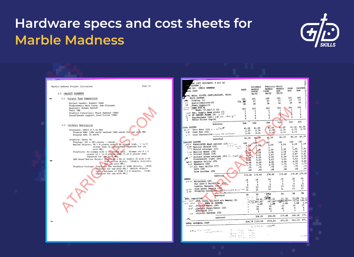 Hardware specs and cost sheets for Marble Madness