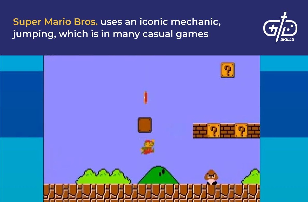 Iconic jumping mechanic in Super Mario Bros