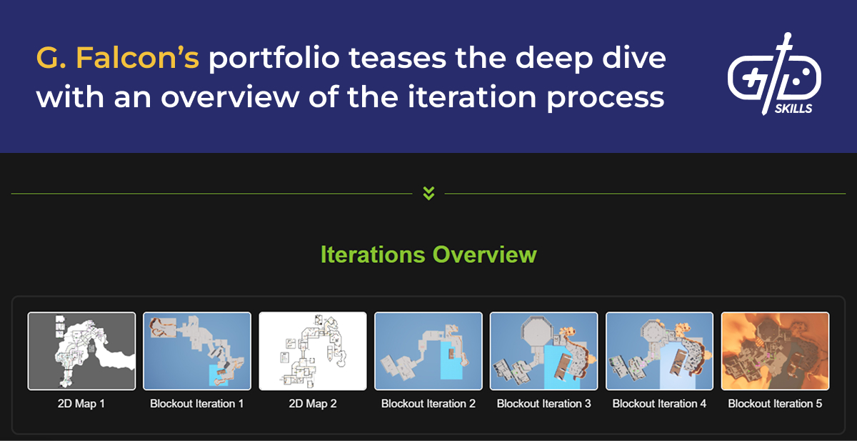 Iteration process overview in G. Falcon's portfolio