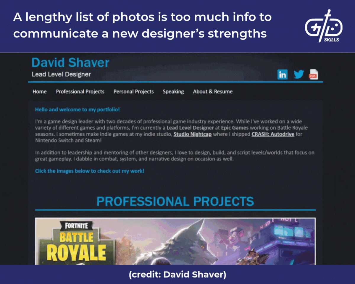 Length photo lists have too much info to communicate a new designer's strengths