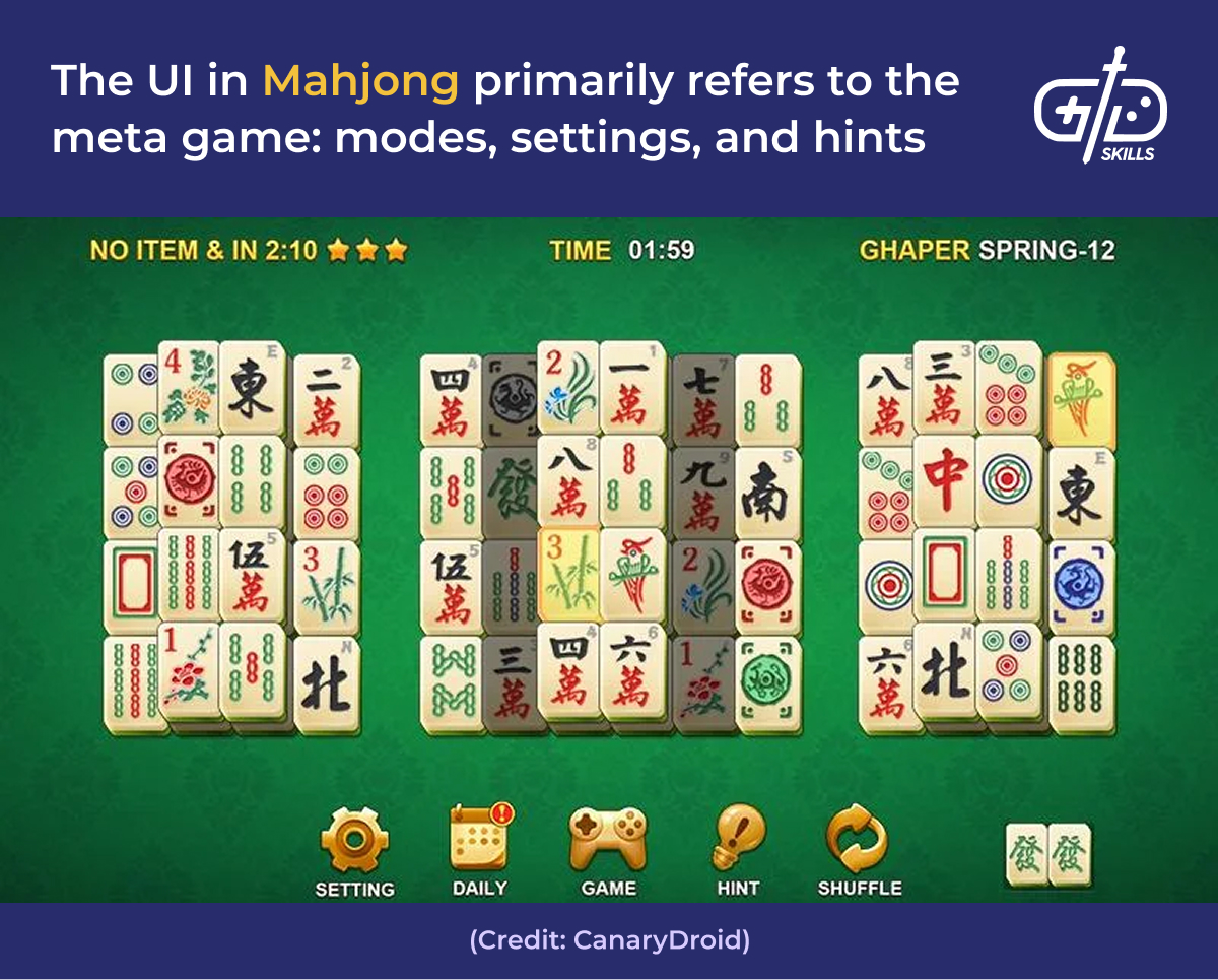 Mahjong's UI mainly refers to the meta game