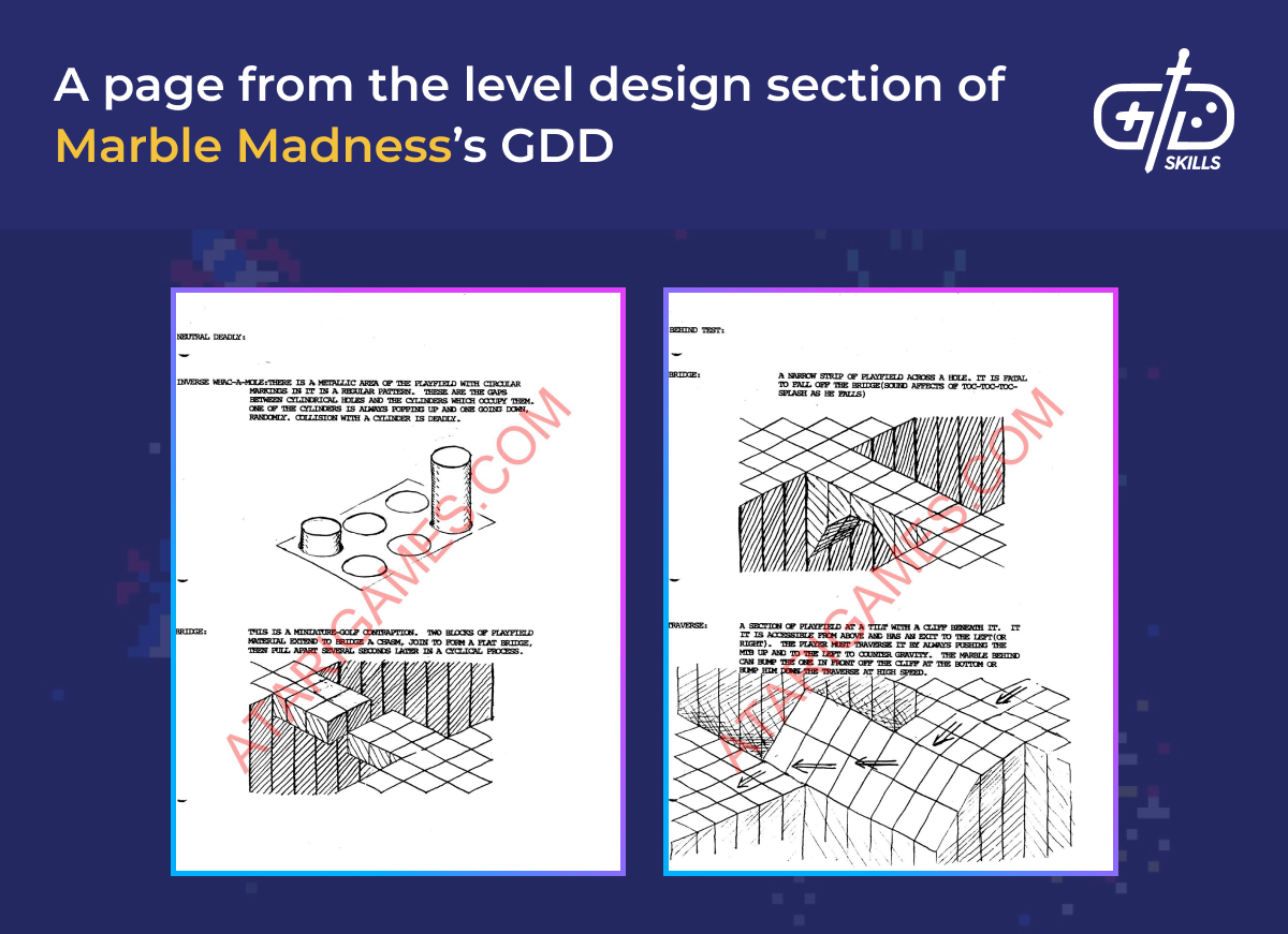 Marble Madness GDD level design section