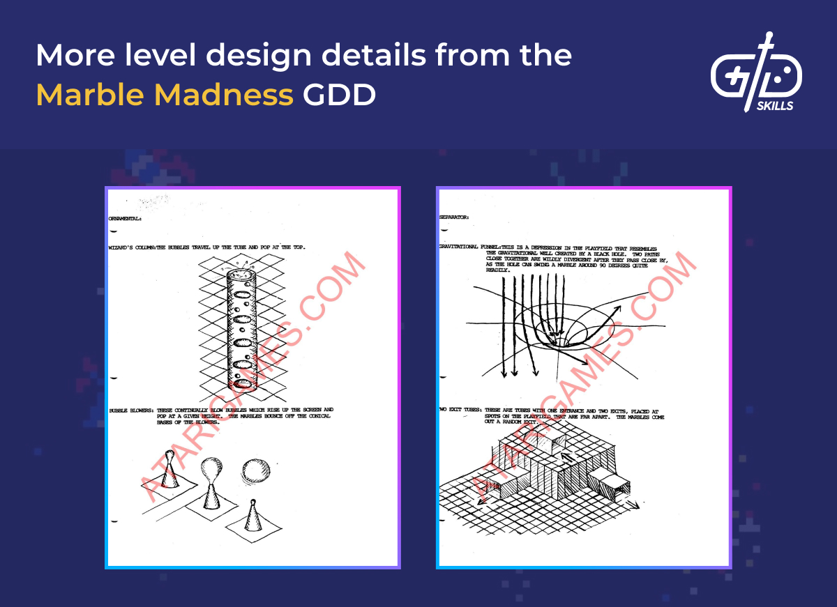 More level design details from the Marble Madness GDD