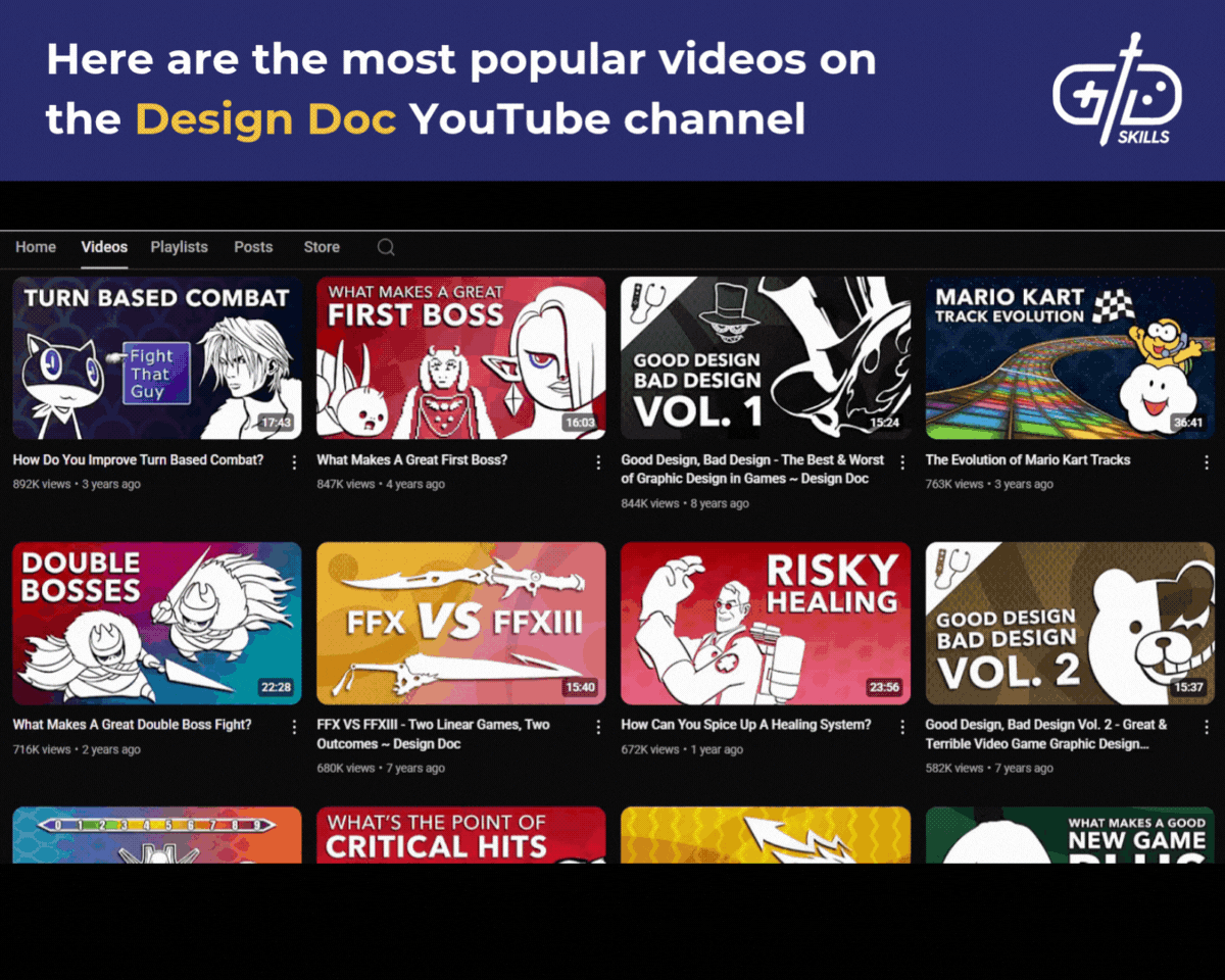 Most popular videos on Design Doc YouTube channel
