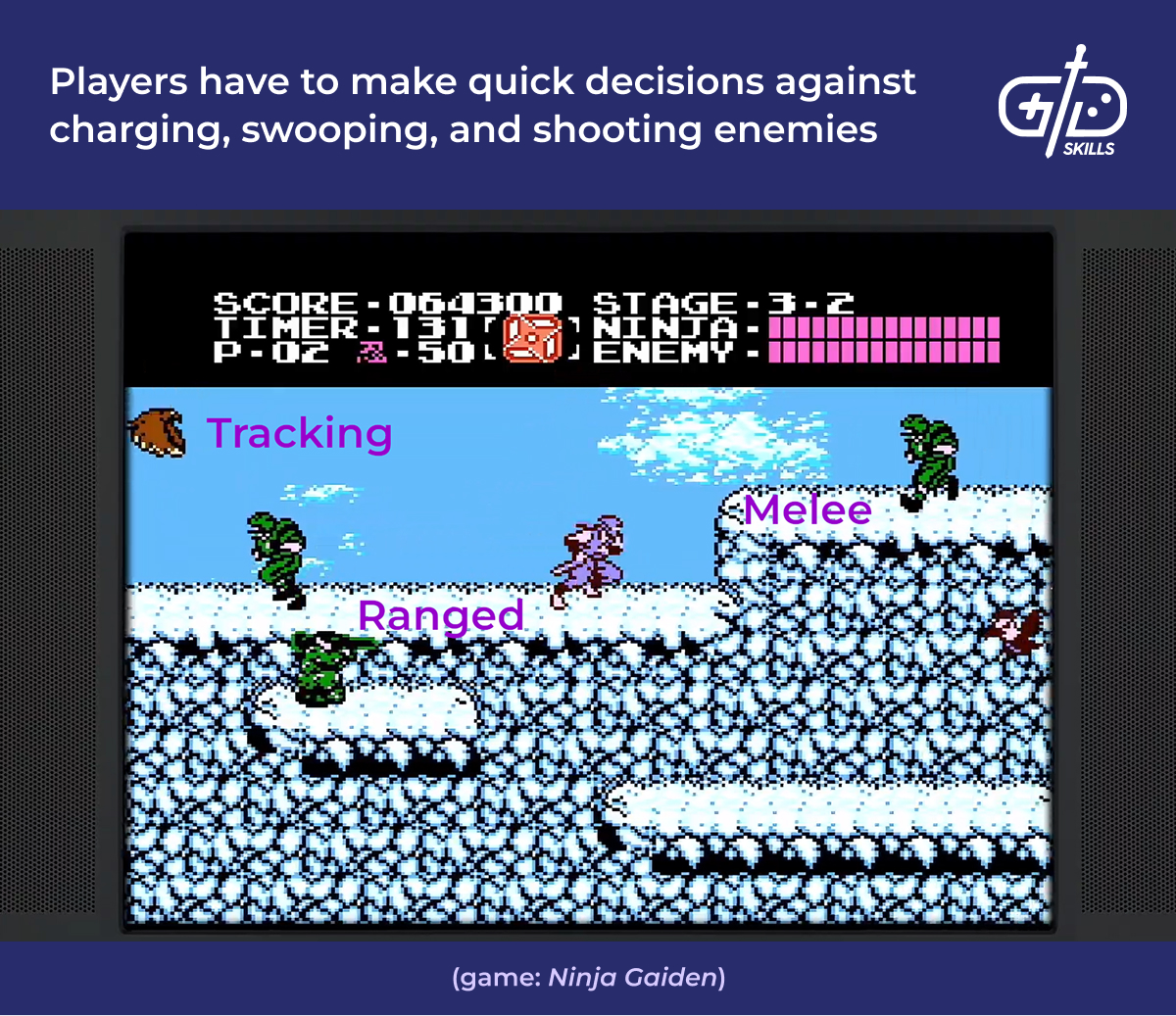 Ninja Gaiden requires quick decision-making