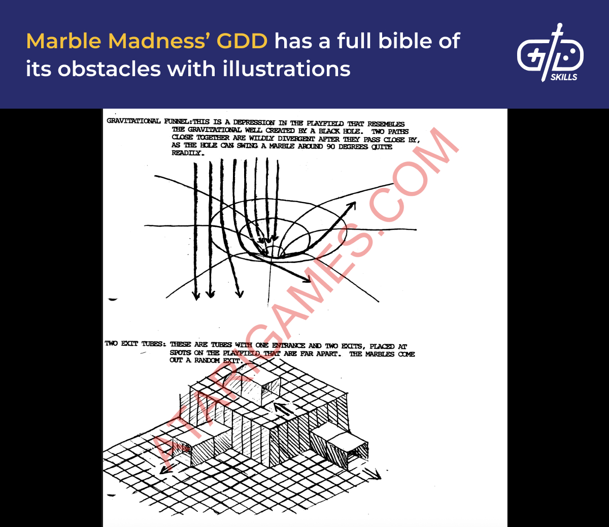 Obstacles in the GDD for Marble Madness