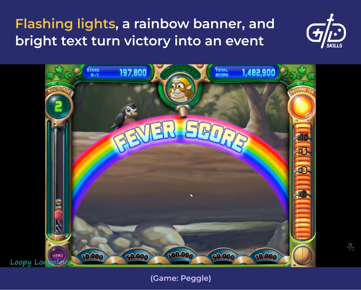 Peggle celebrates victory with flashing lights and a rainbow banner