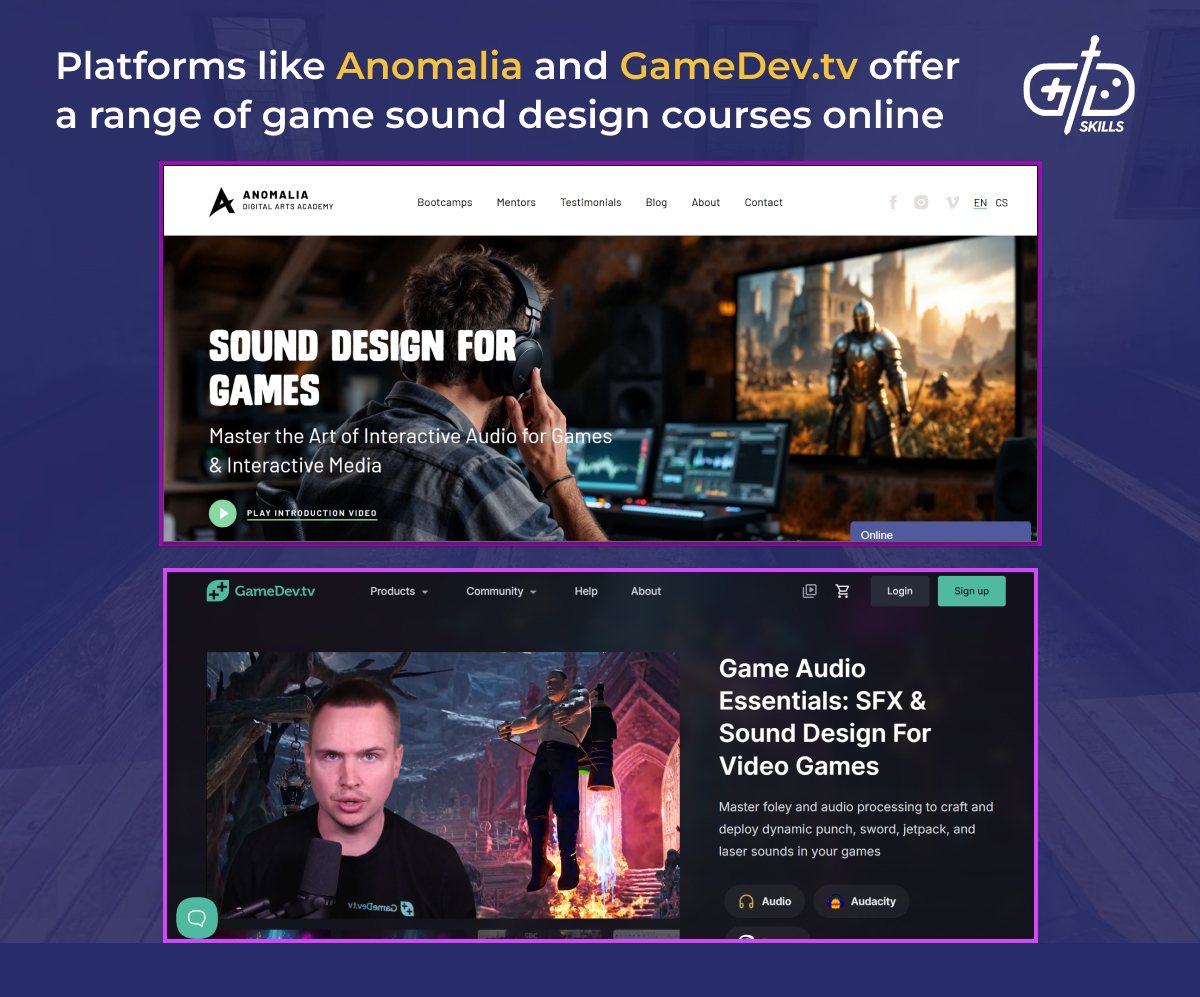 Platforms like Anomalia and GameDev.tv offer a range of game sound design courses online