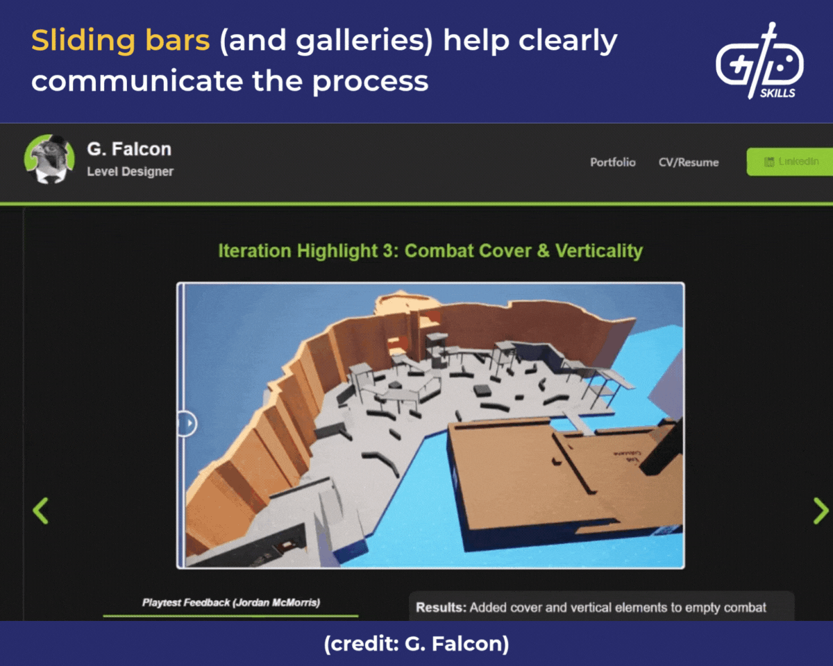 Sliding bars and galleries help clearly communicate the process