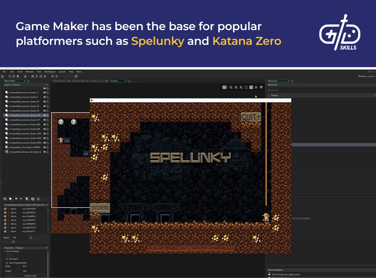 Spelunky and Katana Zero were made in Game Maker