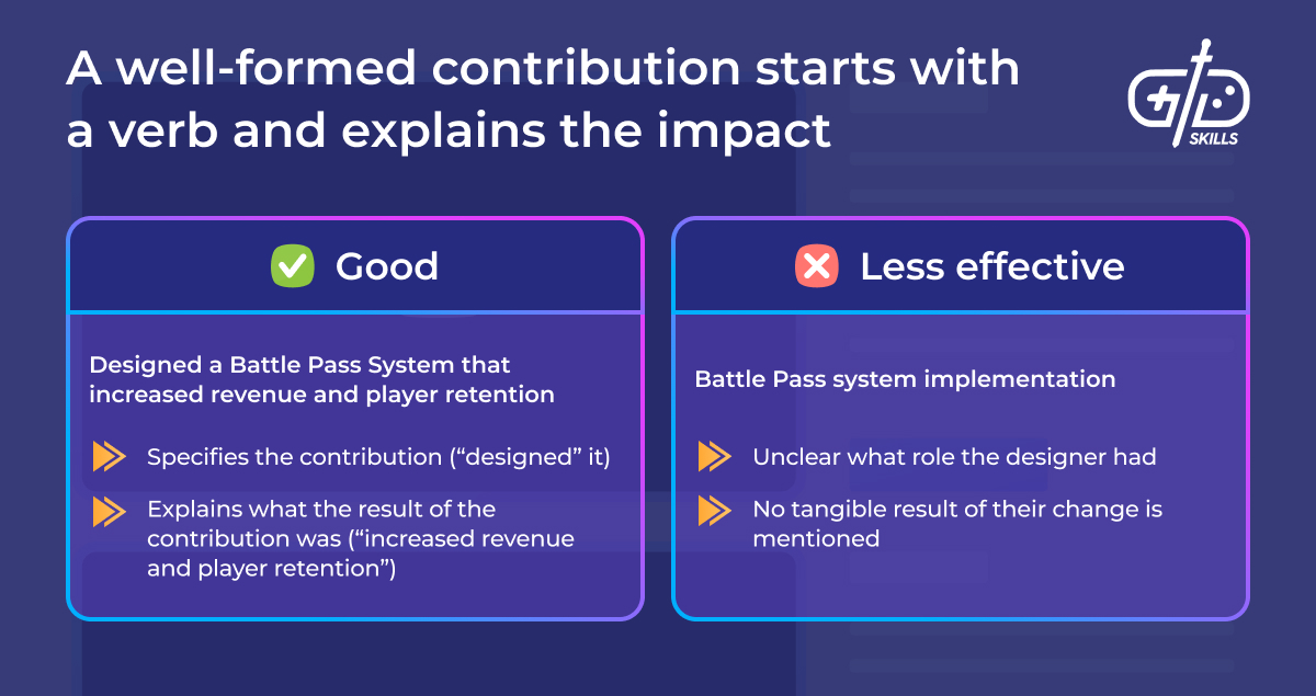 Start with a verb, then explain the impact