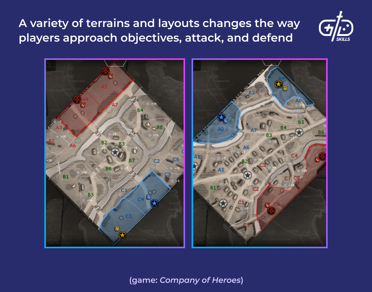 Terrain and layout variety in RTS games