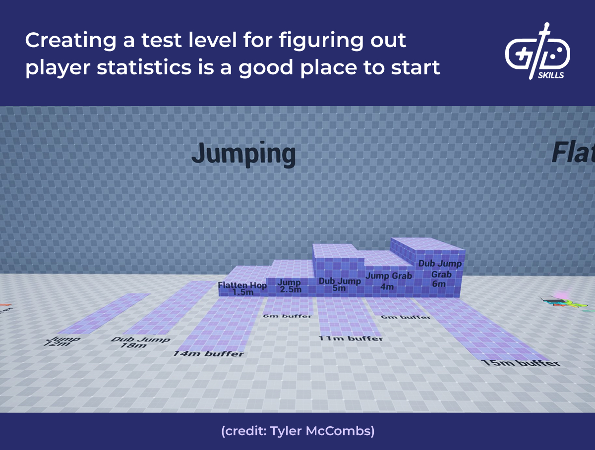 Test levels help designers figure out player statistics