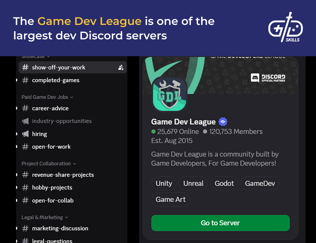 The Game Dev League is one of the largest dev Discord servers