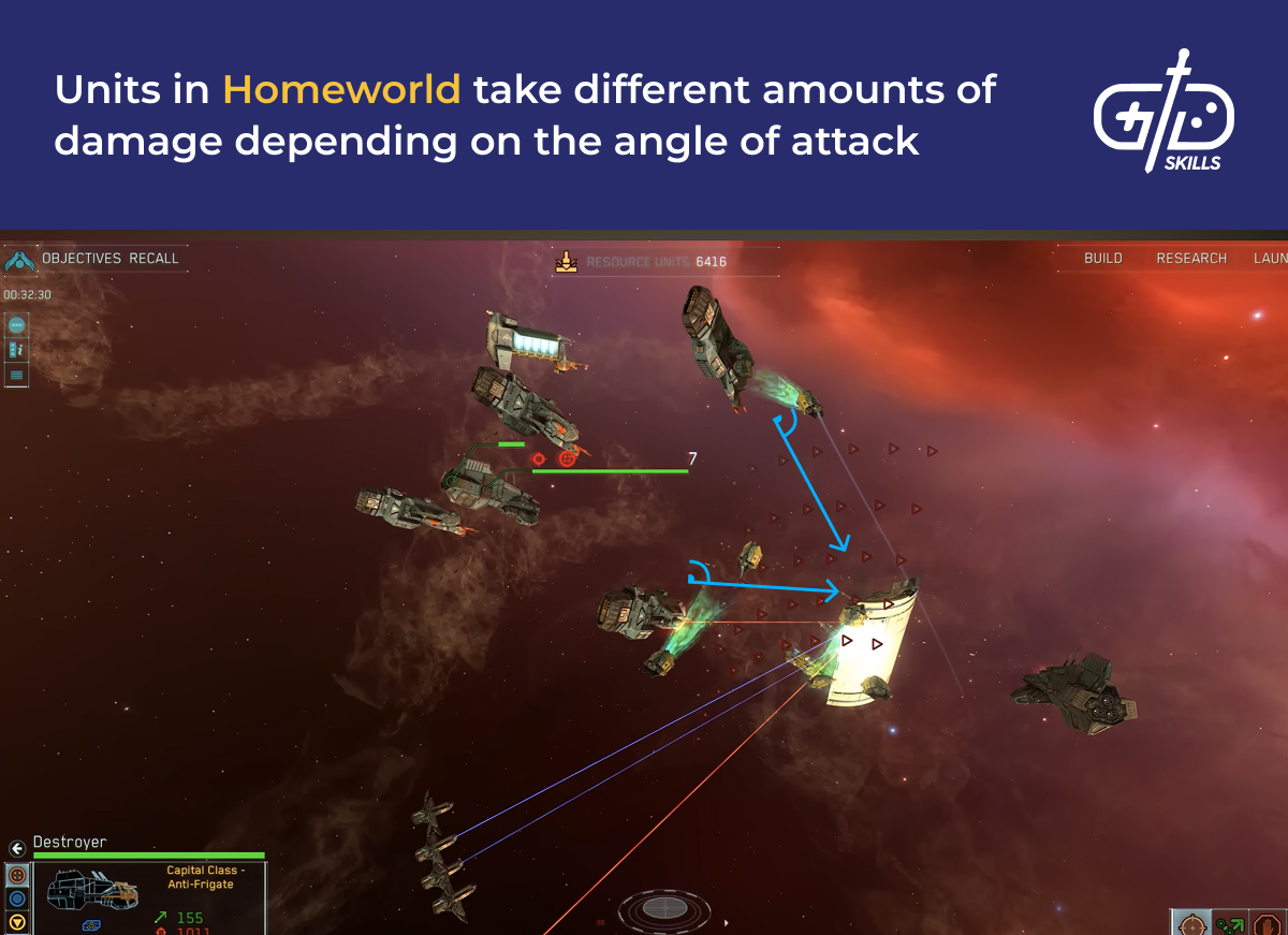 The angle of an attack matters in Homeworld