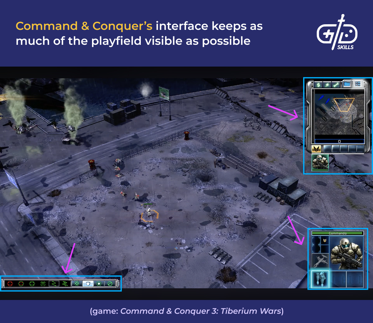 Unobstructive interface in Command & Conquer