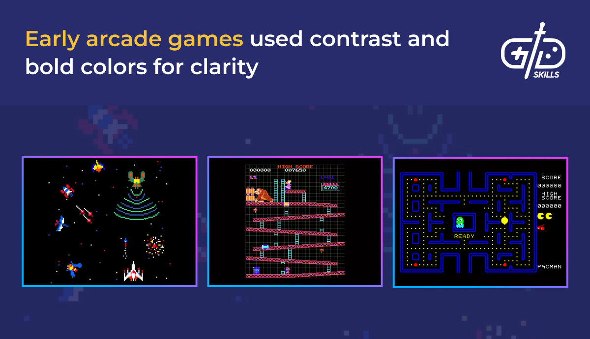 Early arcade games used contrast and bold colors for clarity