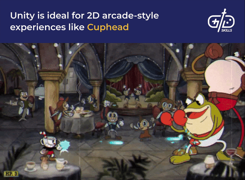 Cuphead was made in Unity