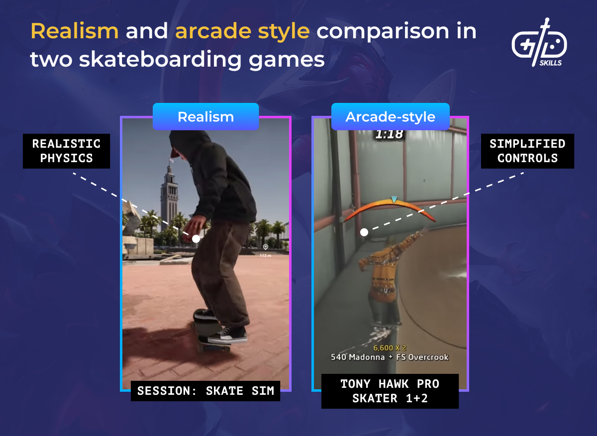 Realism and arcade style comparison in two skateboarding games