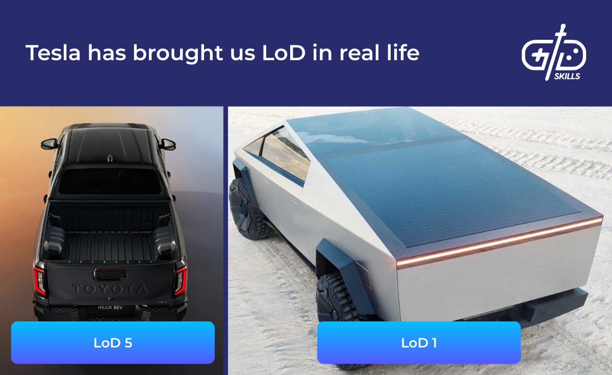 Tesla has brought us LoD in real life