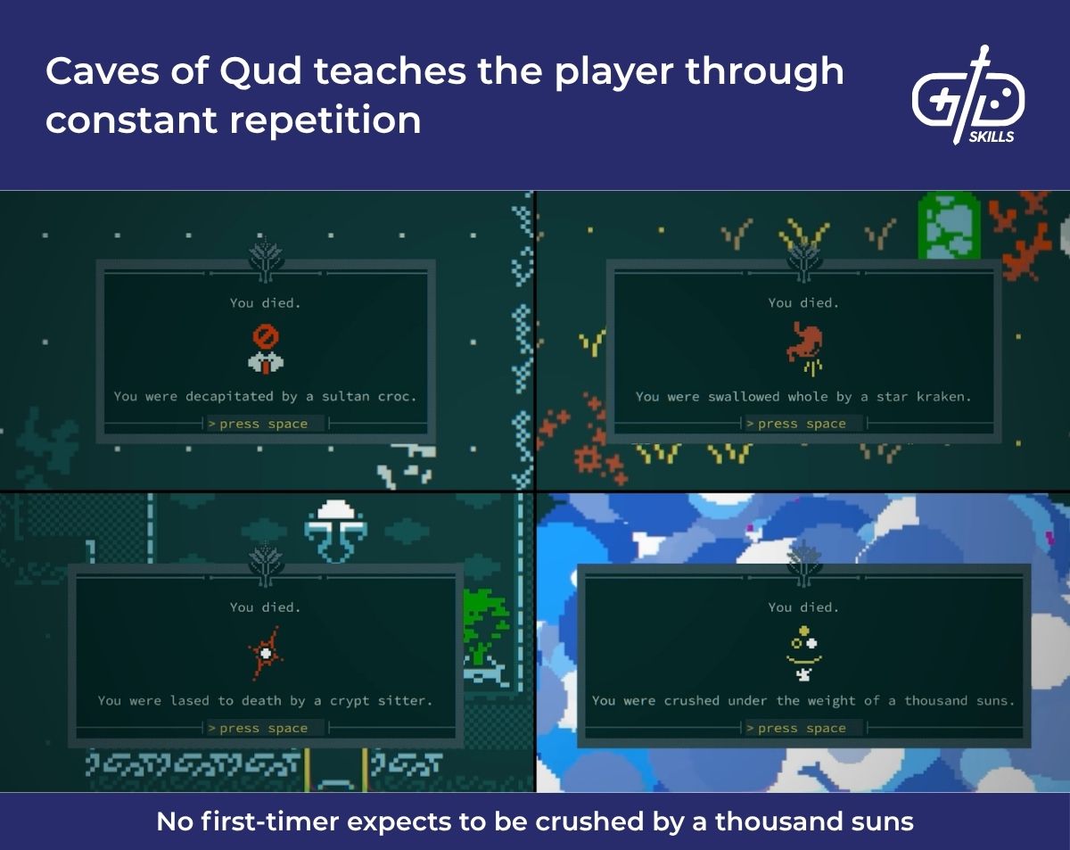 Caves of Qud teaches the player through constant repetition