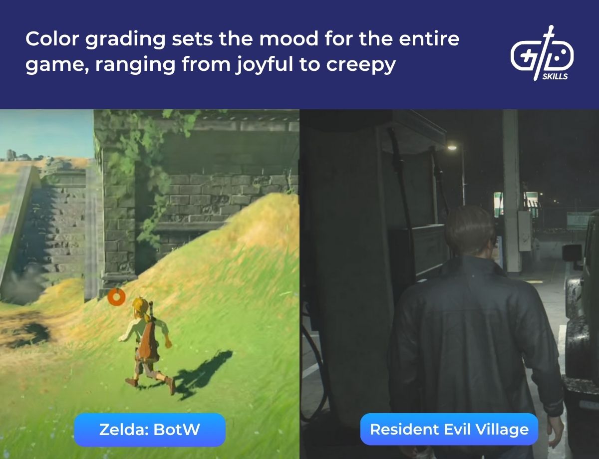 Color grading sets the mood, from joyful (Breath of the Wild) to creepy (Resident Evil Village)