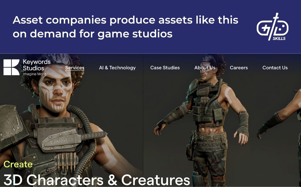 Asset companies produce assets like this on demand for game studios