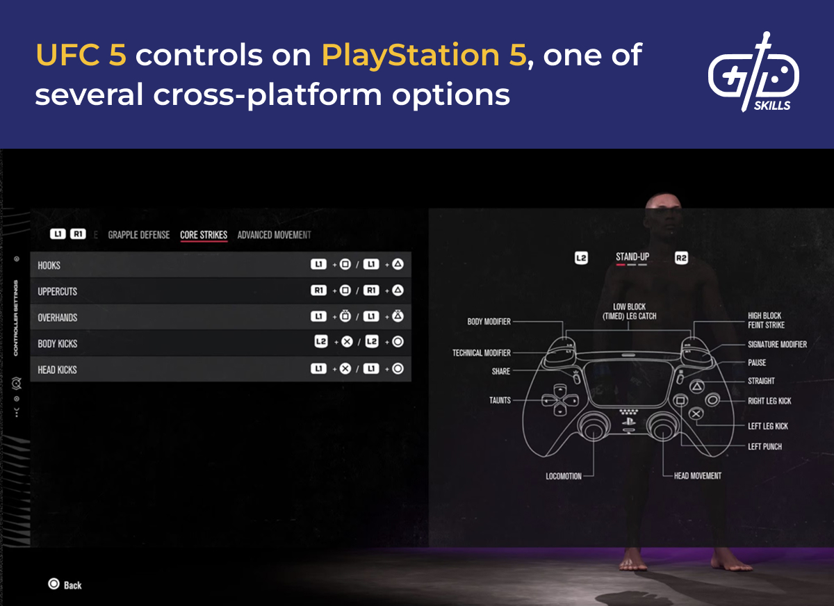 UFC 5 controls on PlayStation 5, one of the two cross-platform options