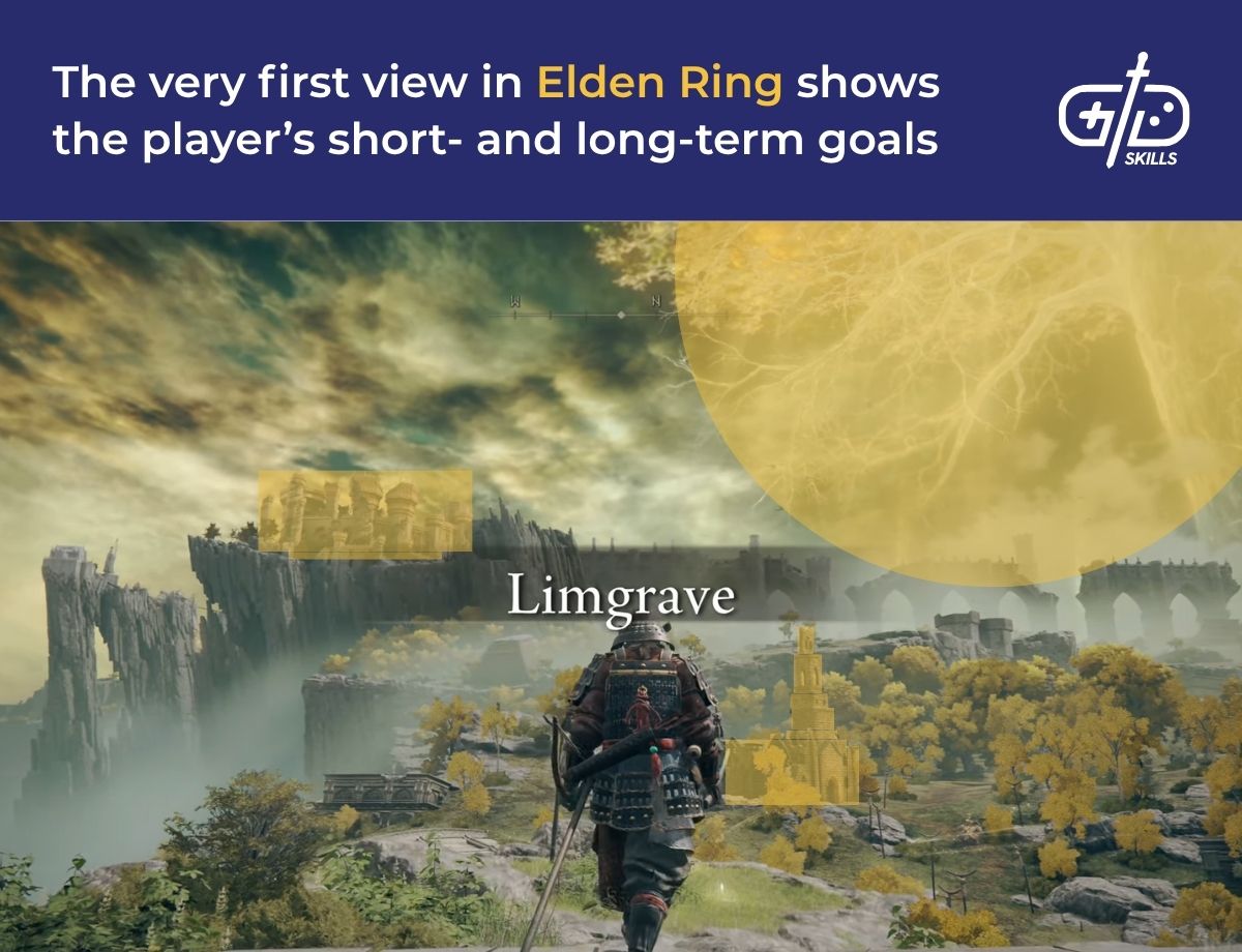 The very first view in Elden Ring shows the player's short- and long-term goals