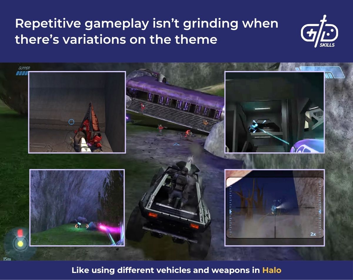 Repetitive gameplay isn't grinding when there's variations on the theme