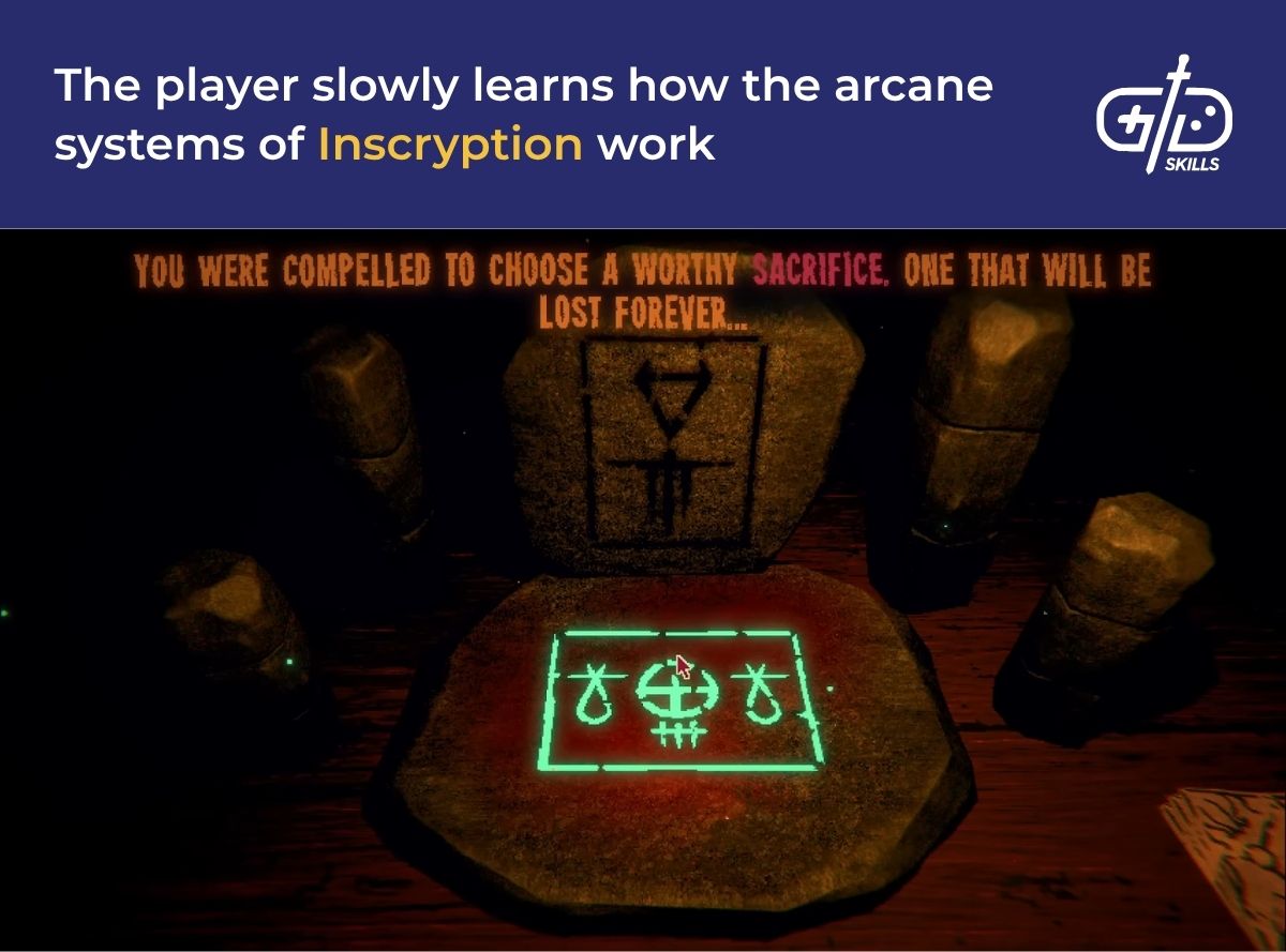 The player slowly learns how the arcane systems of Inscryption work