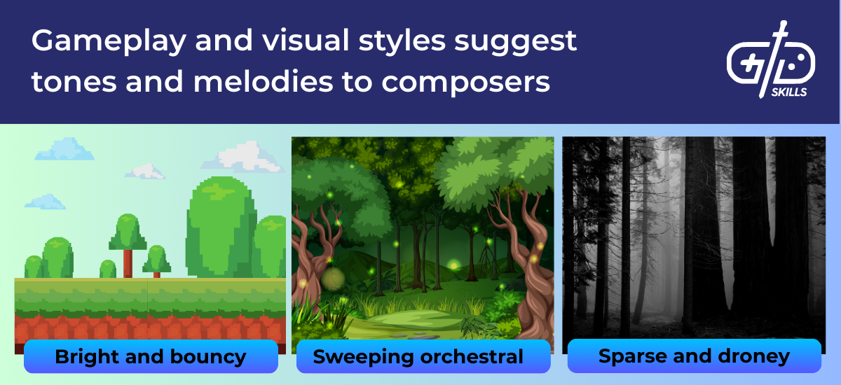 Gameplay and visual styles suggest tones and melodies to composers