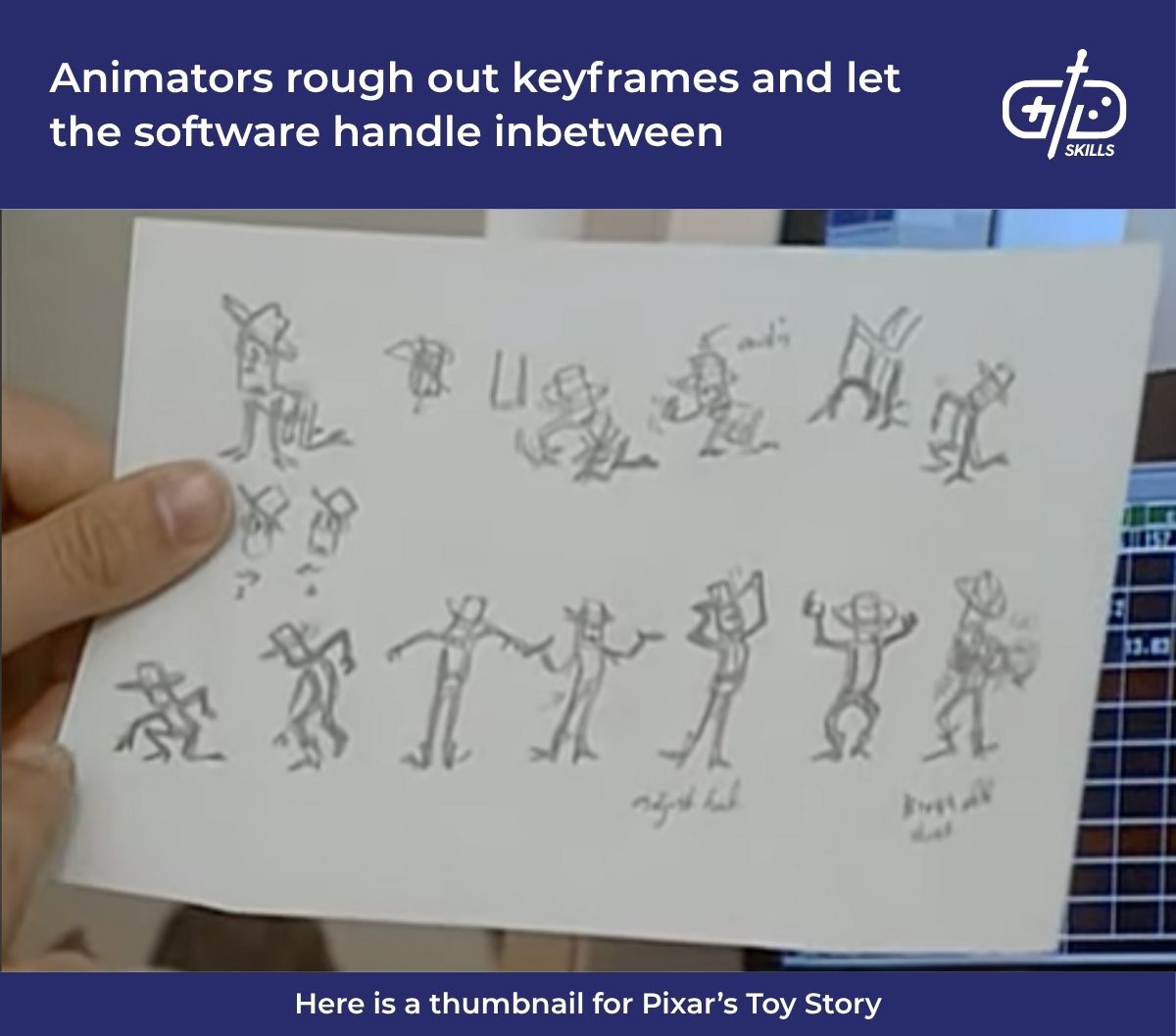 Animators rough out keyframes and let the software handle inbetween
