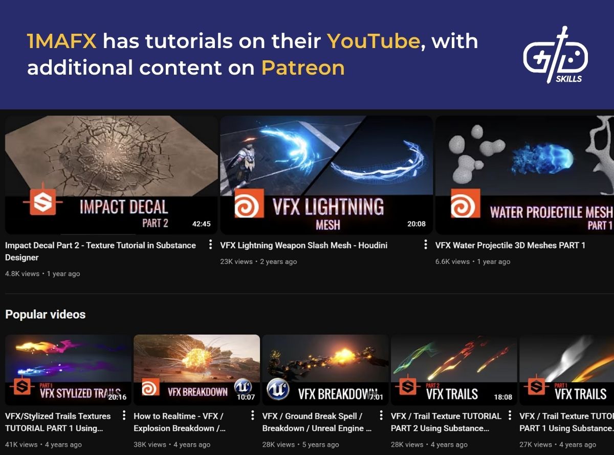 1MAFX YouTube tutorials and Patreon additional content