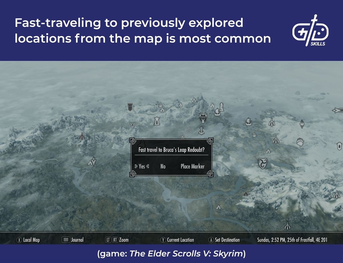 Fast-traveling to previously explored locations from the map is most common