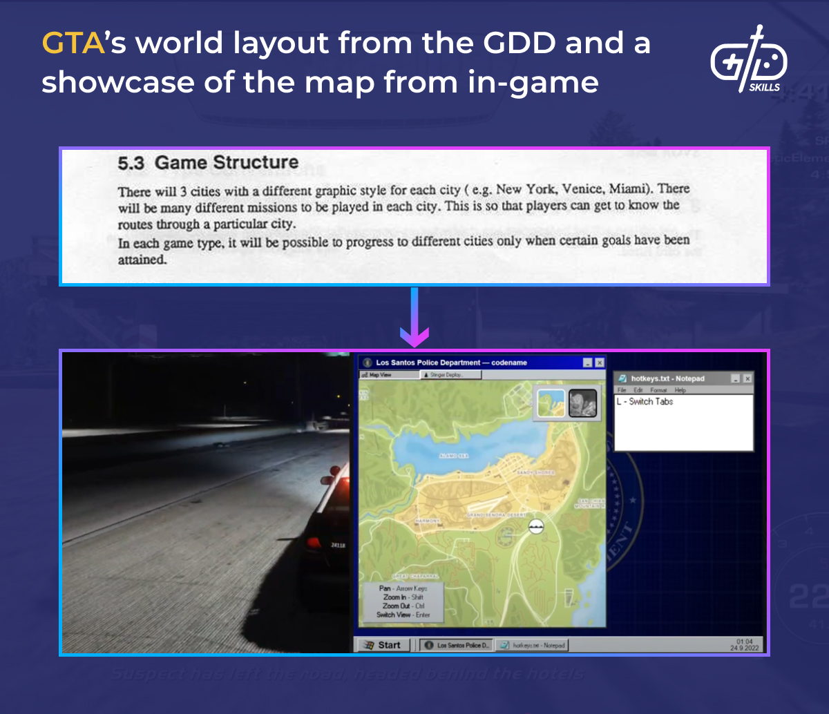 GTA's world layout from the GDD and a showcase of the map from in-game