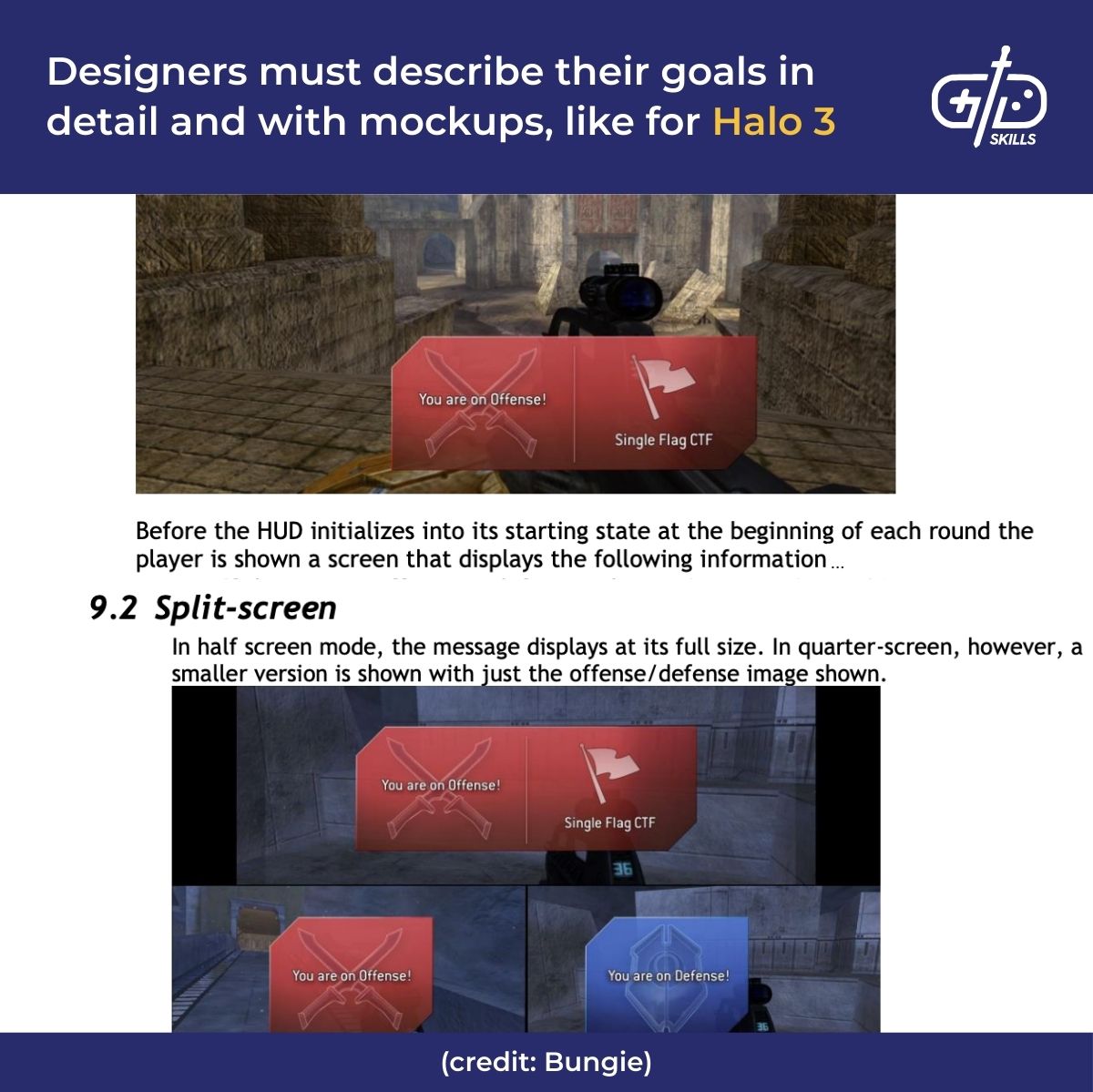 Designers must describe their goals in detail and with mockups, like for Halo 3