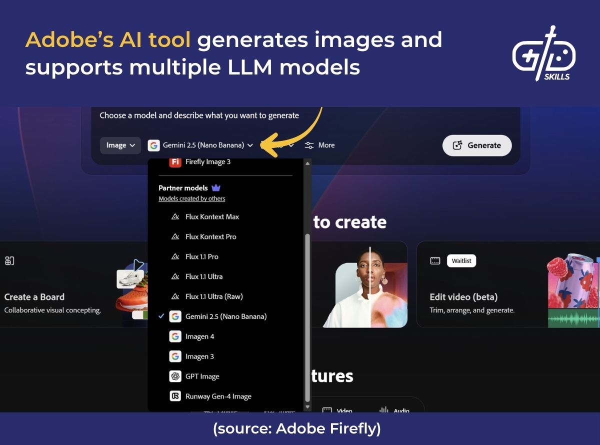 Adobe Firefly generates images and supports multiple LLMs