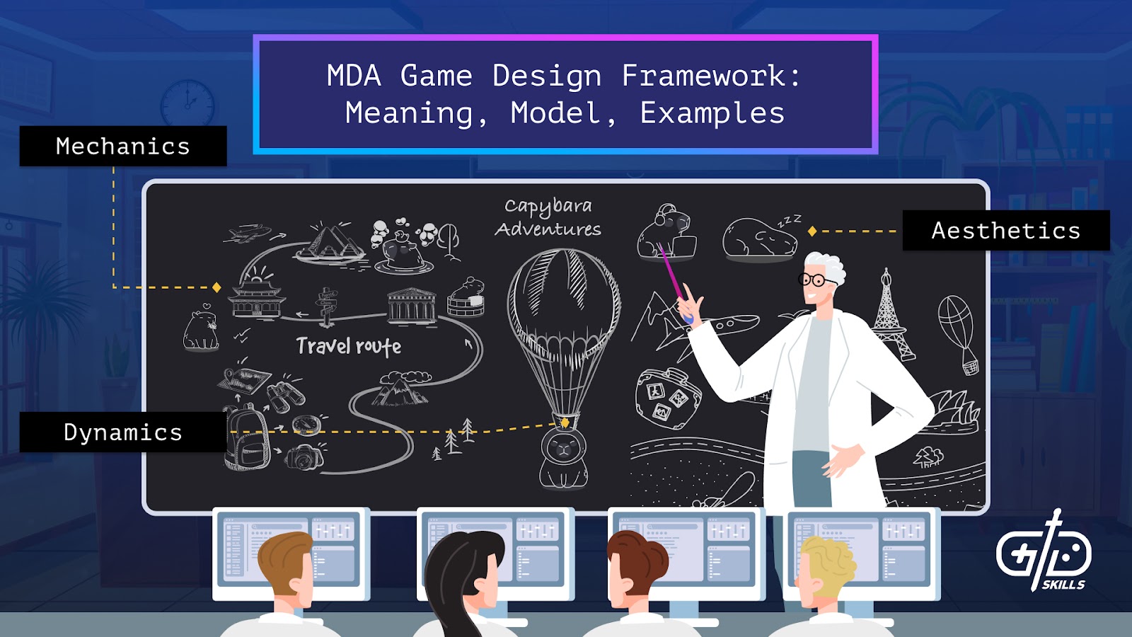 MDA Game Design Framework: Meaning, Model, Examples